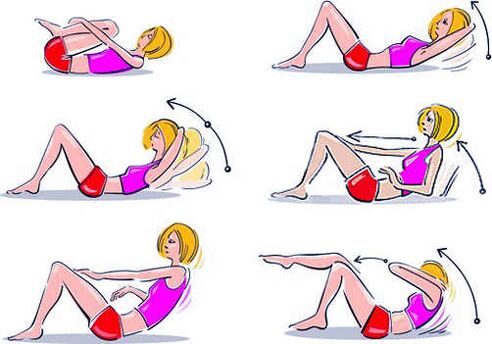 a set of exercises for weight loss